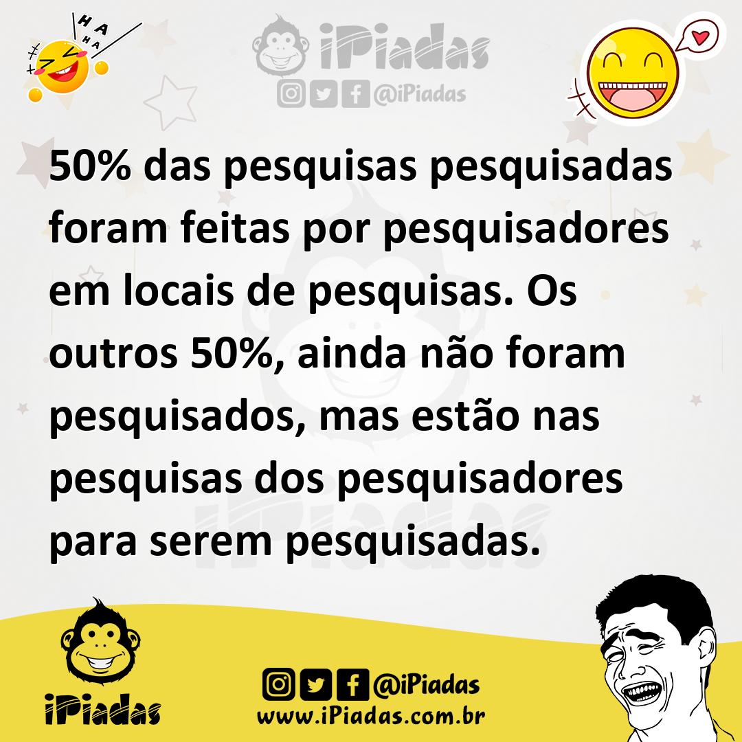 Ilustração de 50% das pesquisas pesquisadas foram feitas por pesquisadores em locais... no iPiadas