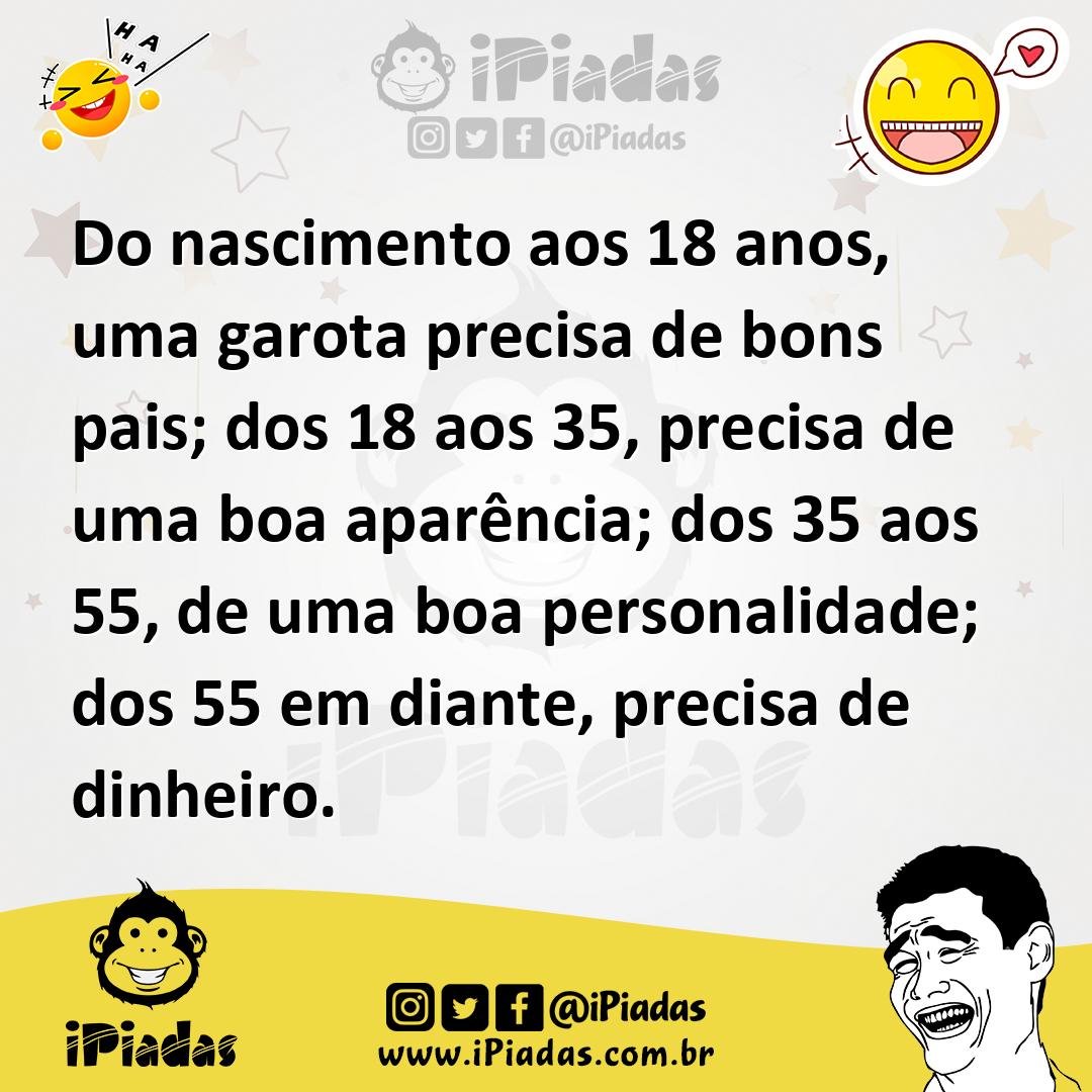 Ilustração de Do nascimento aos 18 anos, uma garota precisa de bons pais; dos 18 aos... no iPiadas