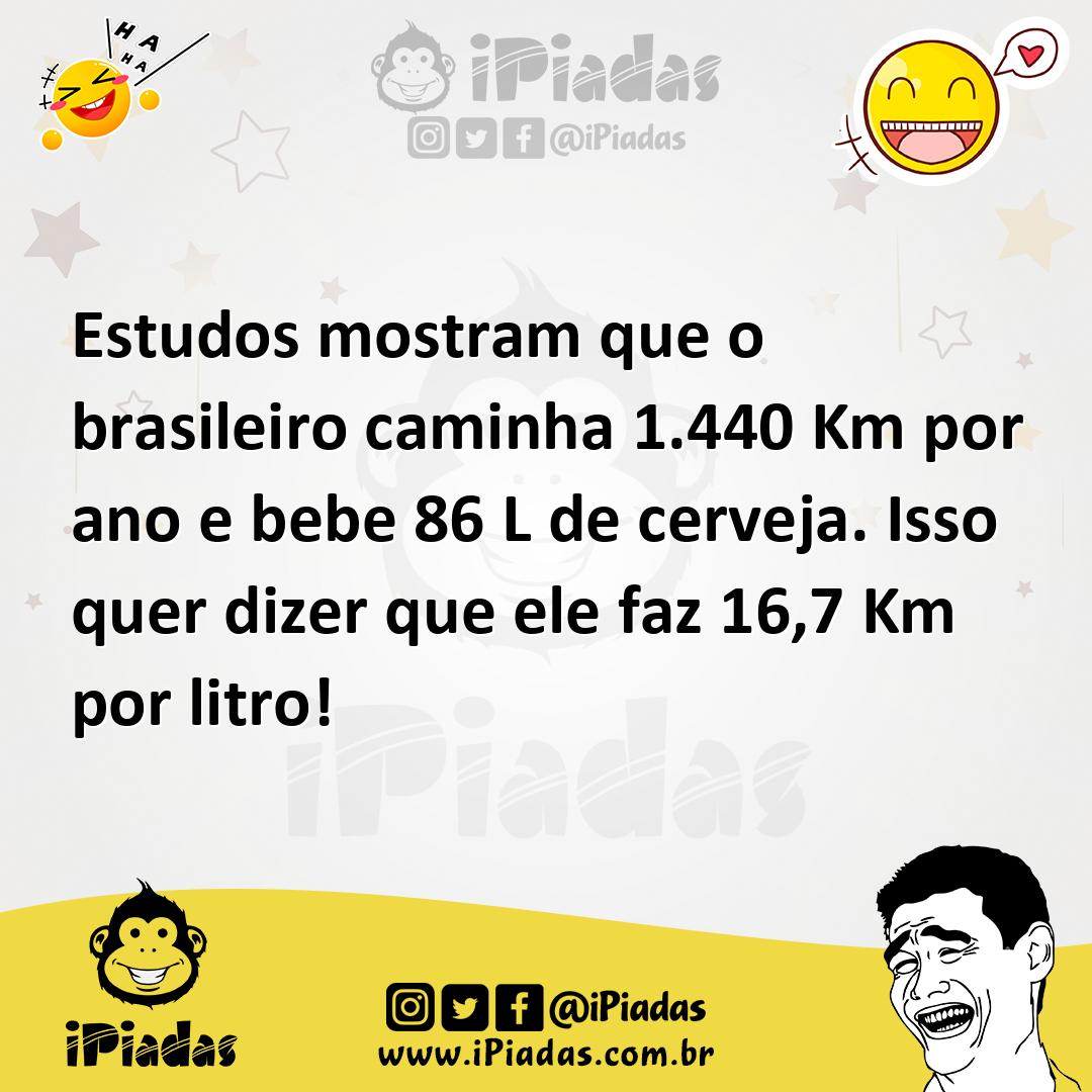 Ilustração de Estudos mostram que o brasileiro caminha 1.440 Km por ano e bebe 86 L... no iPiadas