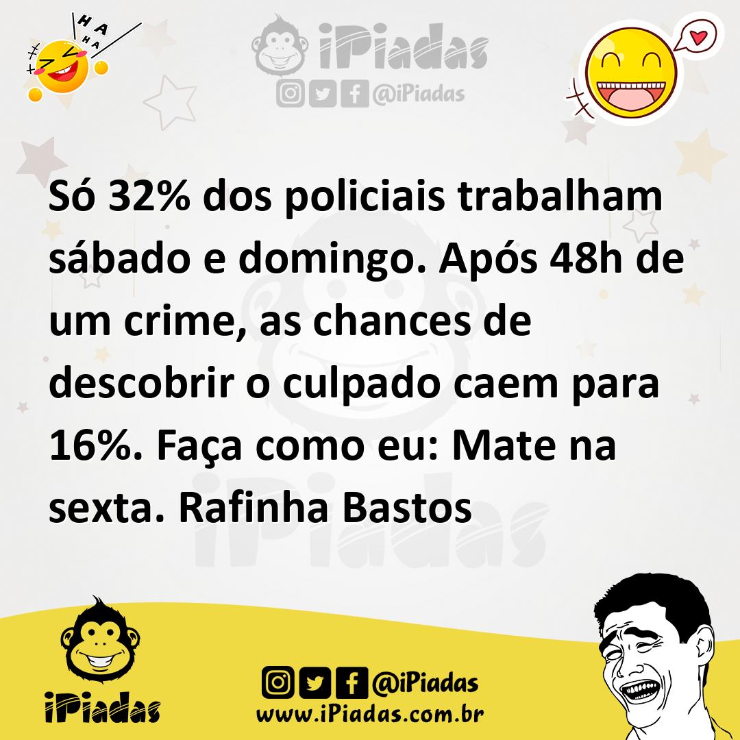 Ilustração de Só 32% dos policiais trabalham sábado e domingo. Após 48h de um crime,... no iPiadas