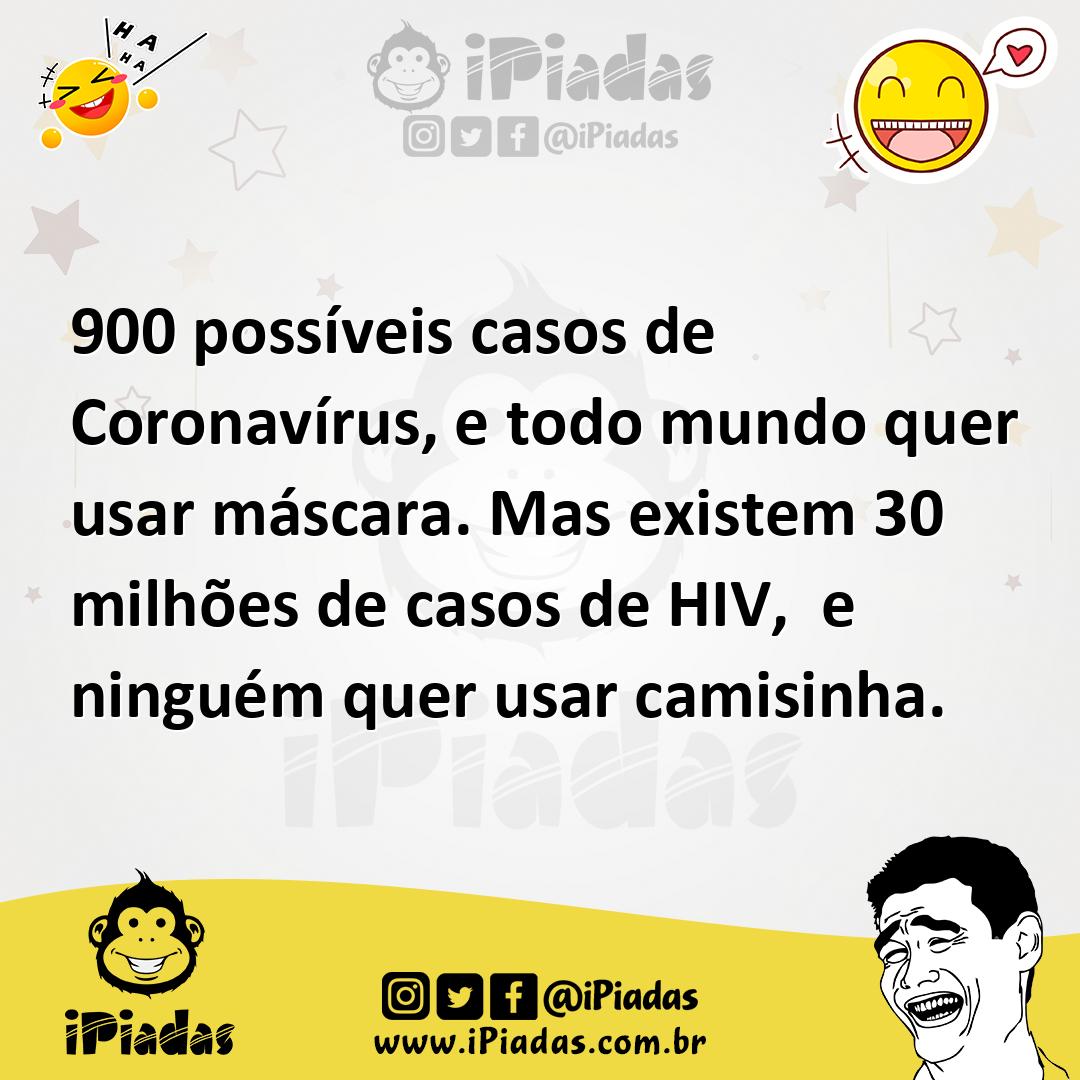 Ilustração de 900 possíveis casos de Coronavírus, e todo mundo quer usar máscara. Ma... no iPiadas