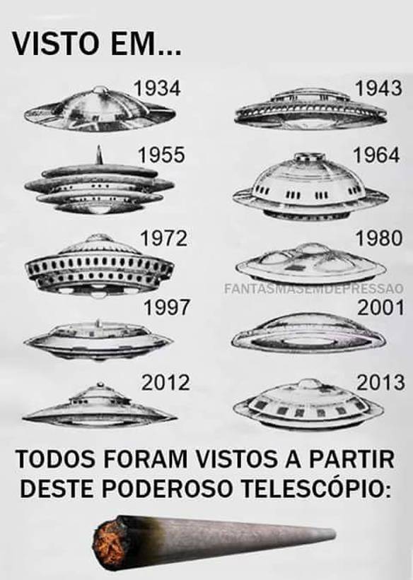 Imagem engraçada Poderoso Telescópio no iPiadas