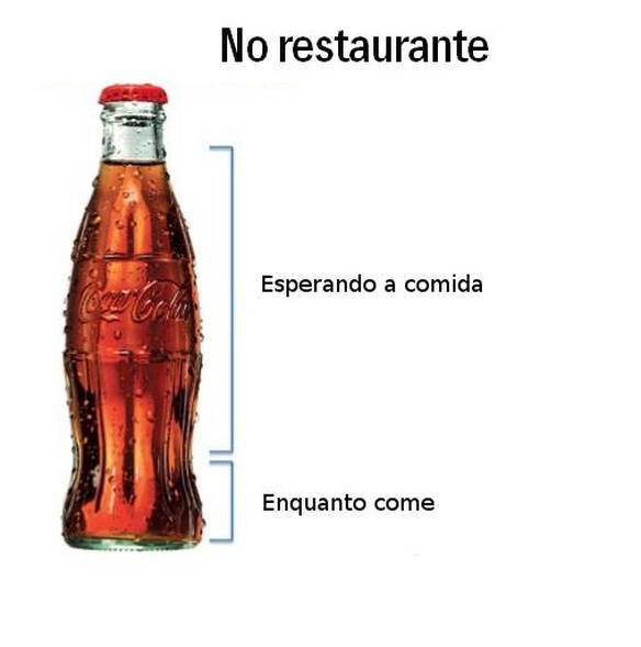 Imagem engraçada Bebidas no Restaurante no iPiadas