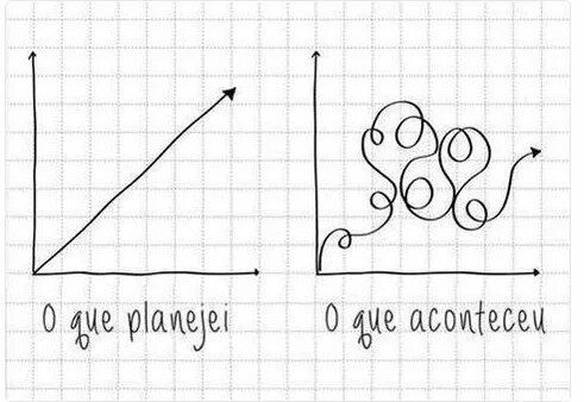 Imagem engraçada Sobre o Meu Ano no iPiadas
