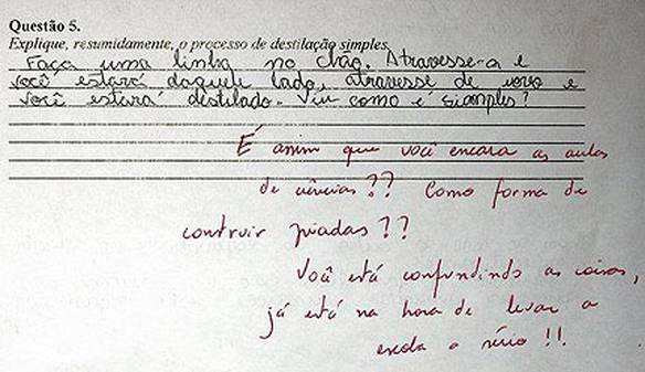 Imagem engraçada Processo de Destilação no iPiadas