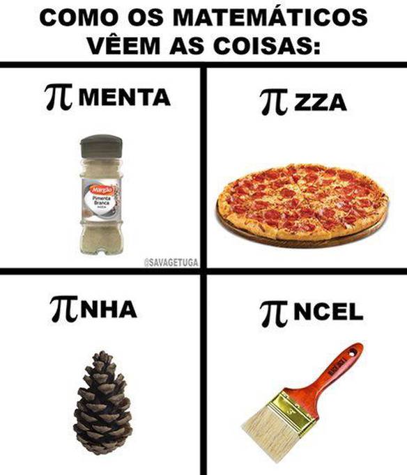 Imagem engraçada Como os Matemáticos Vêem as Coisas