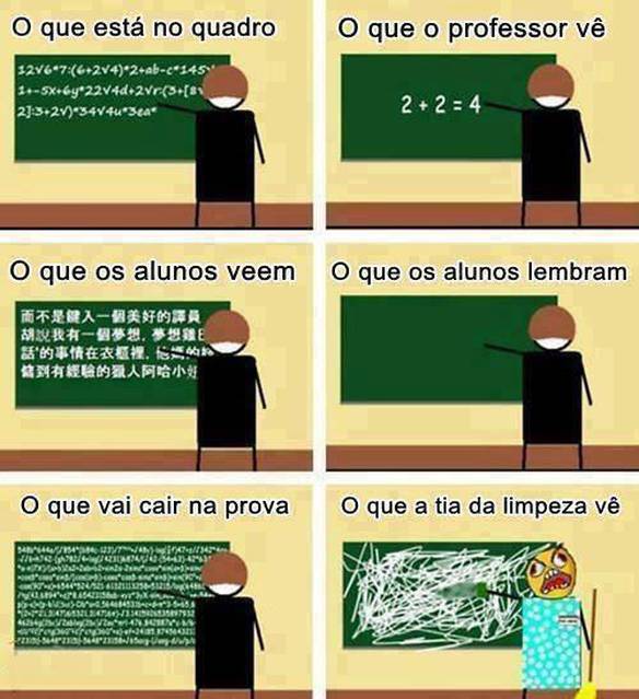 Imagem engraçada O Que Vêem no Quadro no iPiadas