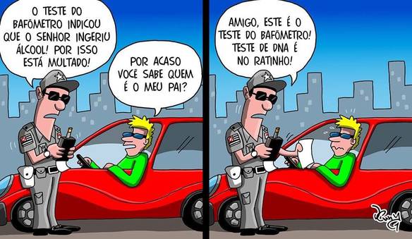 Imagem engraçada Teste do Bafômetro no iPiadas