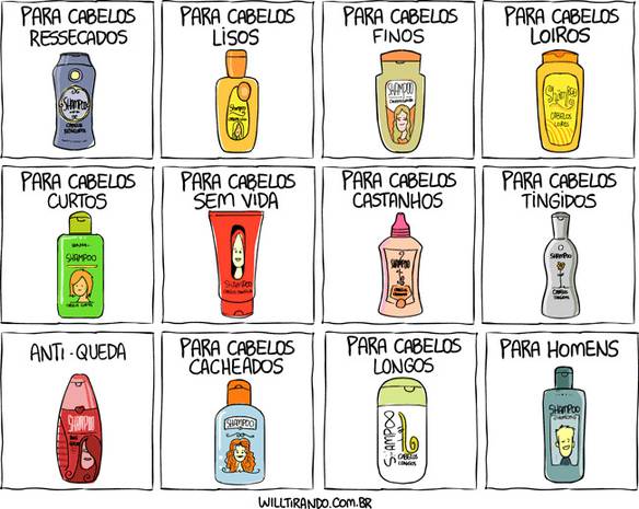 Imagem engraçada Shampoos para Mulheres e Para Homens no iPiadas