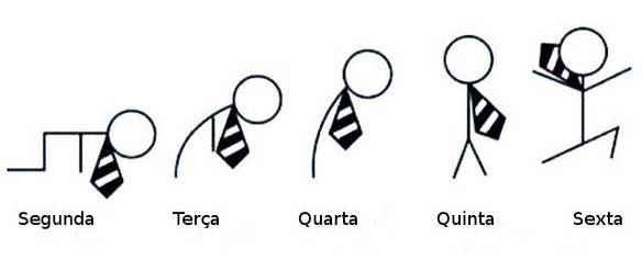 Imagem engraçada Evolução da Semana no iPiadas