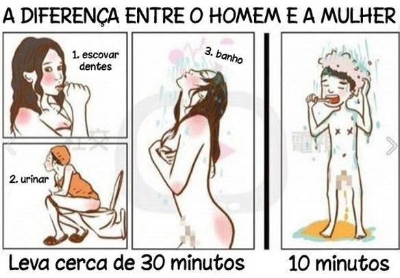 Imagem engraçada Banho da Mulher vs. Banho do Homem no iPiadas