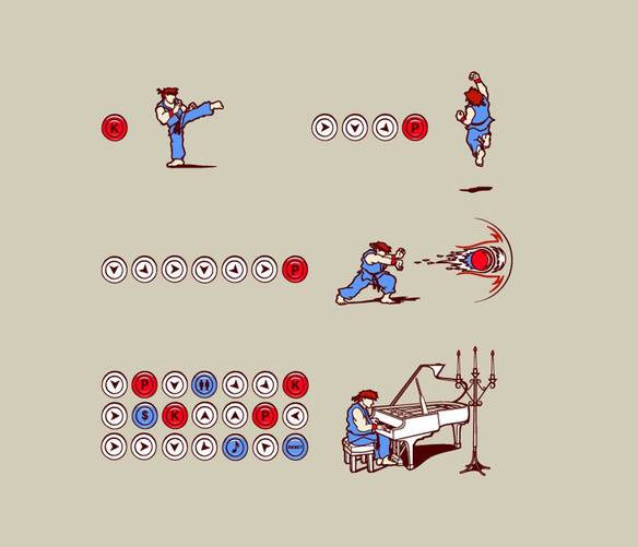 Imagem engraçada Sequências do Ryu no iPiadas