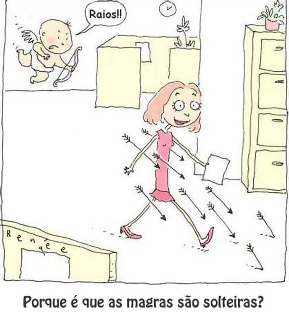 Imagem engraçada Magras e Solteiras no iPiadas