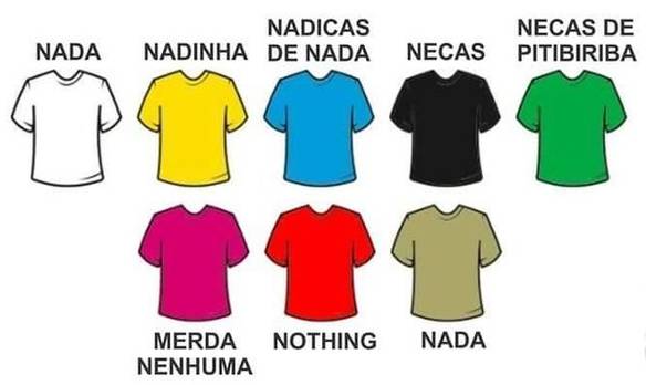 Imagem engraçada Significado das Cores na Virada do Ano no iPiadas