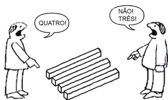 Imagem engraçada O ponto de vista faz a diferença! no iPiadas