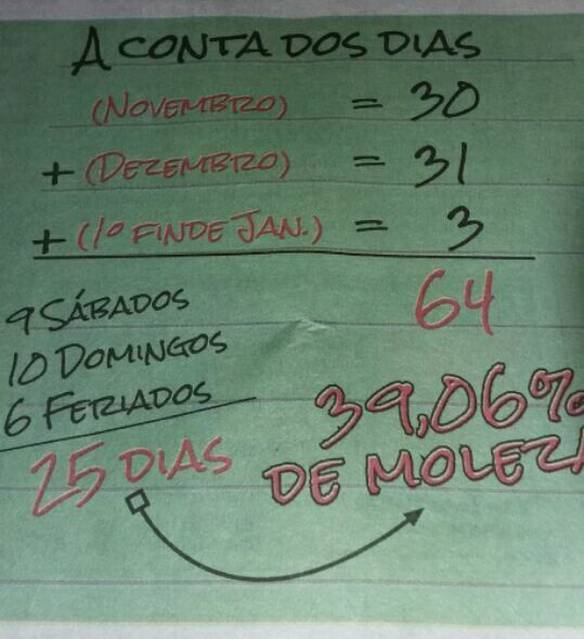 Imagem engraçada A Conta dos Dias no iPiadas