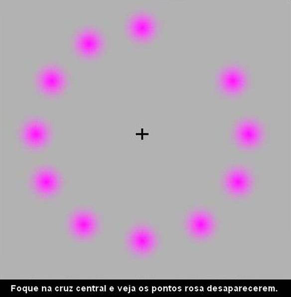 Imagem engraçada Desaparecimento dos Pontos no iPiadas