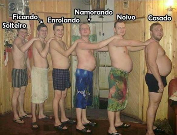 Imagem engraçada Evolução do Homem no iPiadas