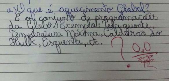 Imagem engraçada Aquecimento Global no iPiadas
