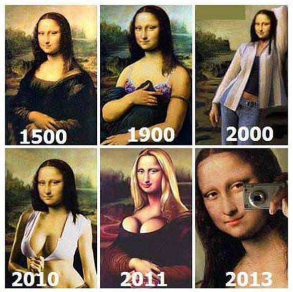 Imagem engraçada Evolução de Monalisa