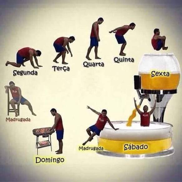 Imagem engraçada Rotina Semanal no iPiadas