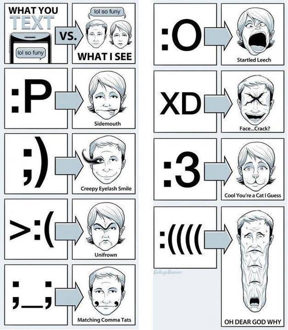 Imagem engraçada Realidade dos Emoticons no iPiadas