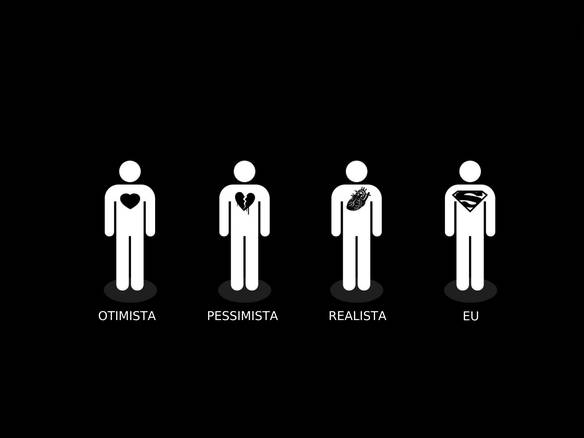 Tipos de Pessoas
