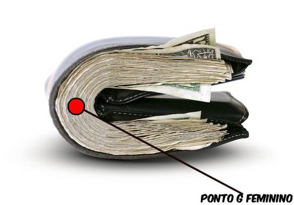Imagem engraçada Ponto G no iPiadas