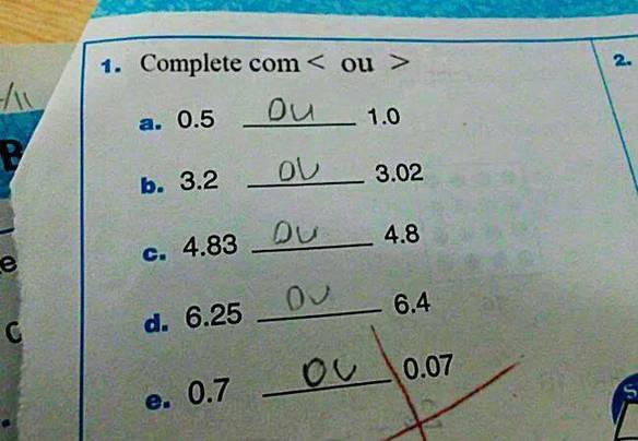 Eu na Escola