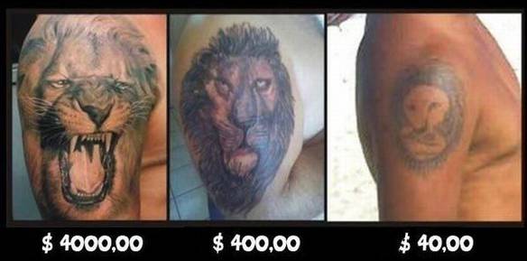 Preço de Uma Tatuagem