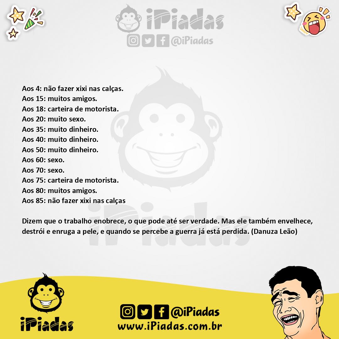 Ilustração da piada Os maiores desejos segundo a idade no iPiadas