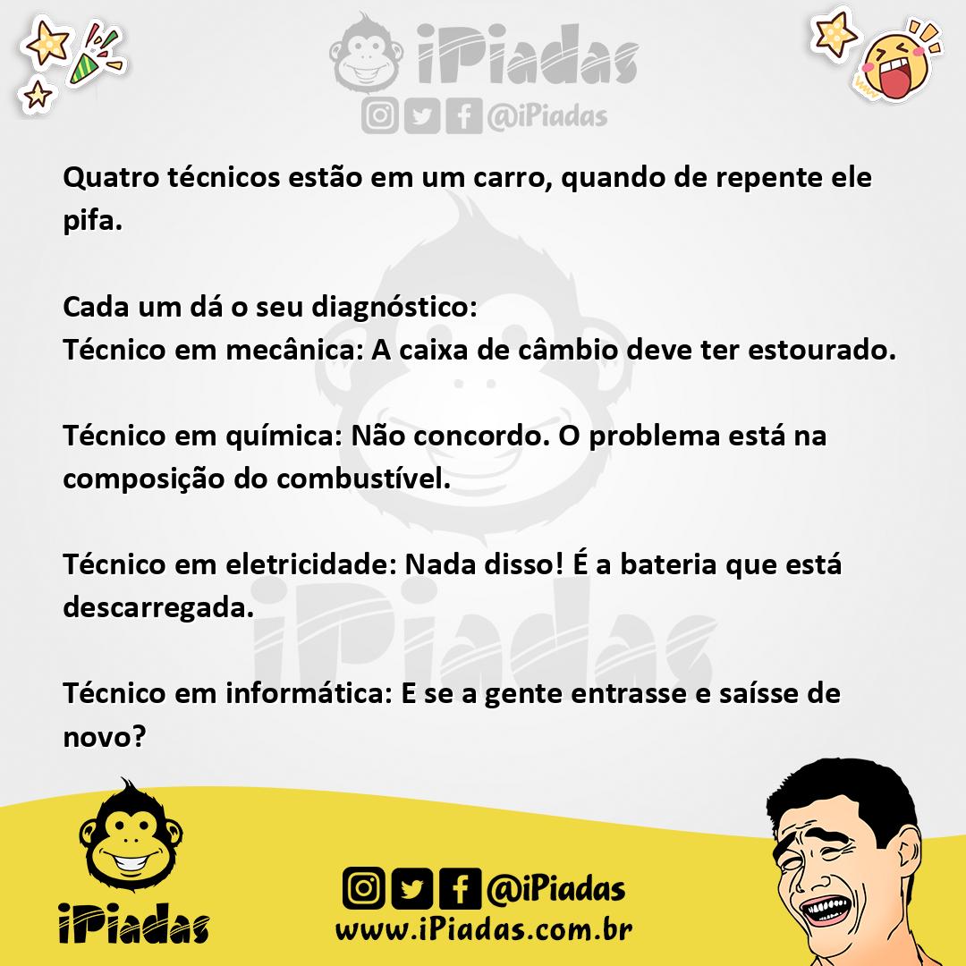 Ilustração da piada Técnicos Num Carro no iPiadas
