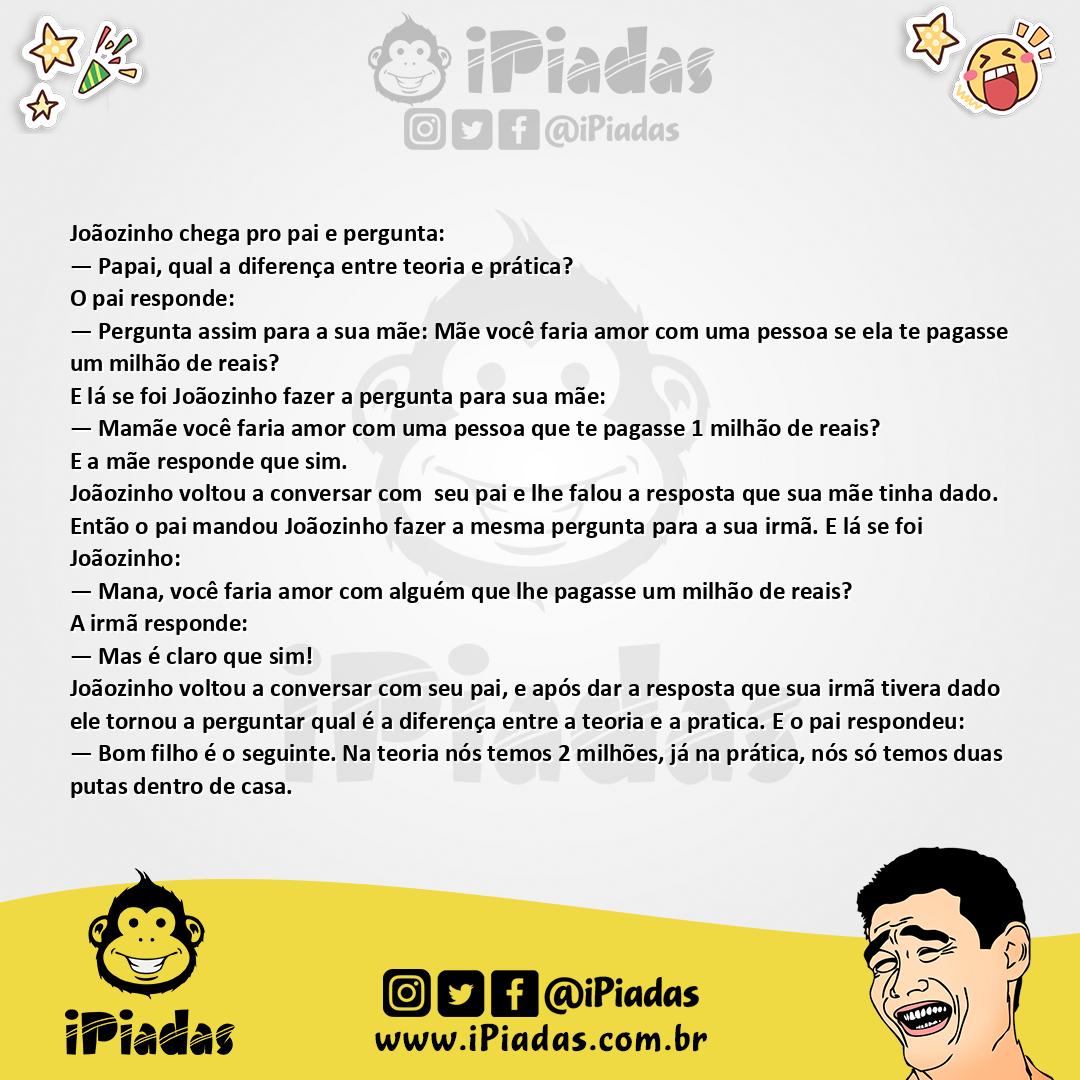 Diferença entre Teoria e Prática