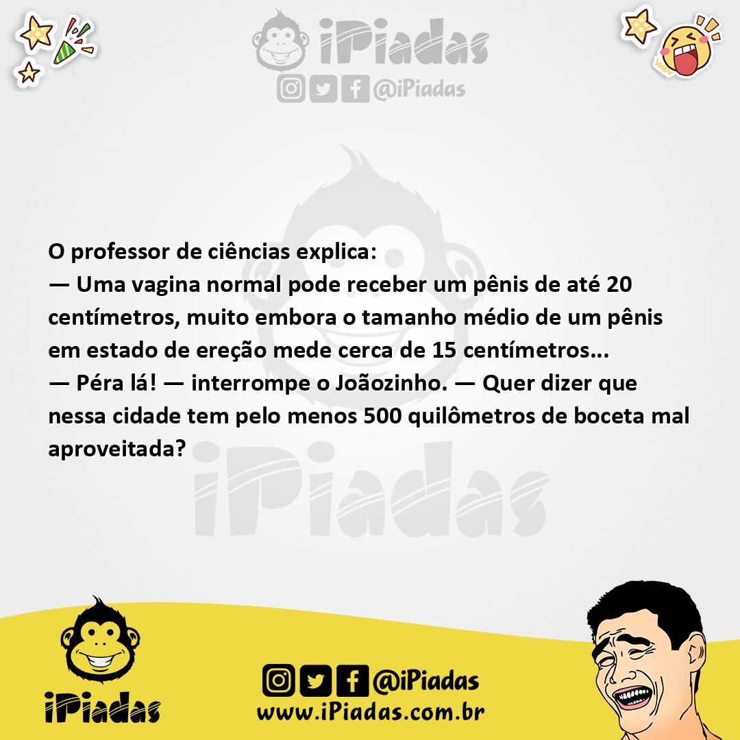 Ilustração da piada Tamanho da Vagina no iPiadas