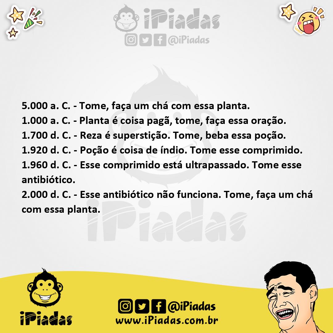 Ilustração da piada Medicina através do tempo no iPiadas